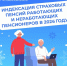 С 1 января Отделение СФР по Тюменской области проиндексировало страховые пенсии на 7,6% - Сетевое издание Трудовое знамя