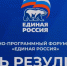 Народная комиссия «Единой России» в нашем округе приступила к осмотру наиболее значимых объектов, построенных или модернизированных в округе в течение последних пяти лет по линии Народной программы - Сетевое издание Трудовое знамя